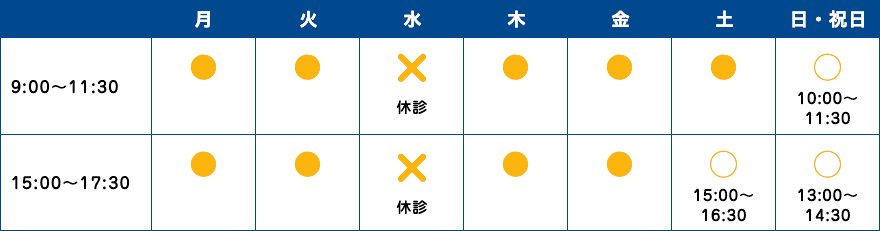 診療時間